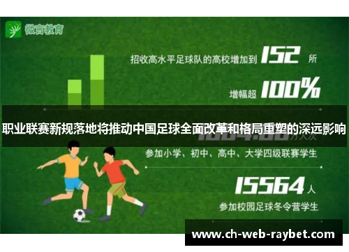 职业联赛新规落地将推动中国足球全面改革和格局重塑的深远影响 职业联赛新规落地将推动中国足球全面改革和格局重塑的深远影响