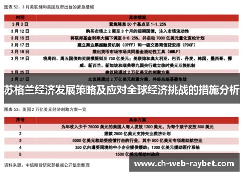 苏格兰经济发展策略及应对全球经济挑战的措施分析 苏格兰经济发展策略及应对全球经济挑战的措施分析