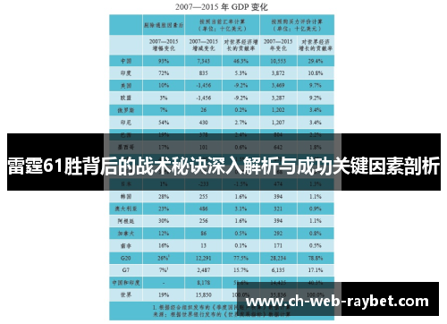 雷霆61胜背后的战术秘诀深入解析与成功关键因素剖析 雷霆61胜背后的战术秘诀深入解析与成功关键因素剖析
