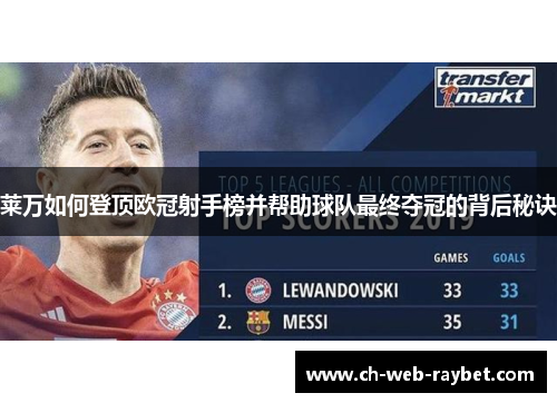 莱万如何登顶欧冠射手榜并帮助球队最终夺冠的背后秘诀