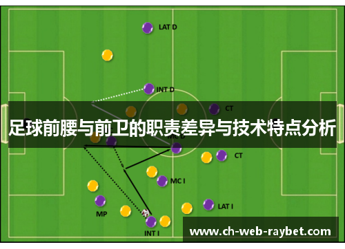 足球前腰与前卫的职责差异与技术特点分析 足球前腰与前卫的职责差异与技术特点分析