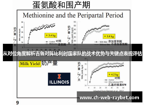 从对位角度解析吉鲁对阵比利时国家队的战术优势与关键点表现评估
