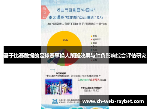 基于比赛数据的足球赛事换人策略效果与胜负影响综合评估研究