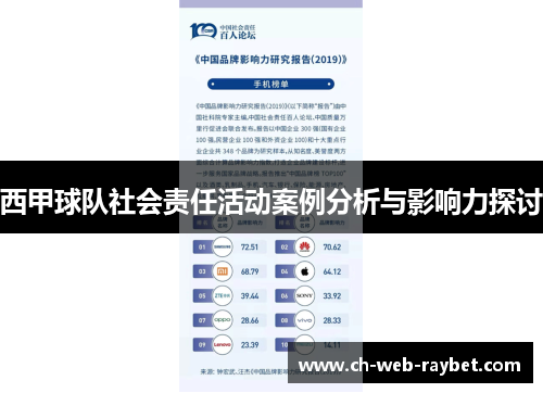 西甲球队社会责任活动案例分析与影响力探讨 西甲球队社会责任活动案例分析与影响力探讨