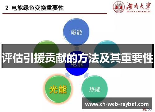 评估引援贡献的方法及其重要性 评估引援贡献的方法及其重要性