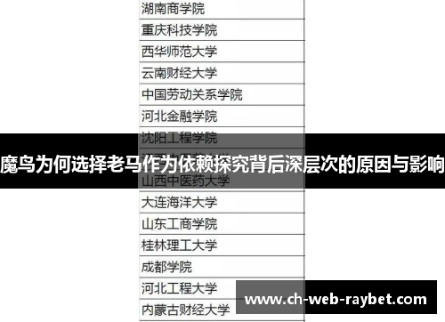 魔鸟为何选择老马作为依赖探究背后深层次的原因与影响 魔鸟为何选择老马作为依赖探究背后深层次的原因与影响